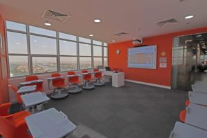 Cours anglais Dubaï